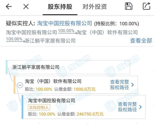 浙江躺平家居 淘宝布局智能家居生态的新战略棋子